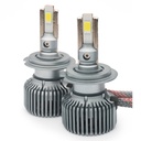 H7 (5000К) Prime-X R Pro комплект світлодіодних ламп (2 шт.) 